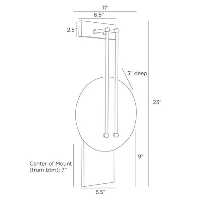 Clover Wall Sconce