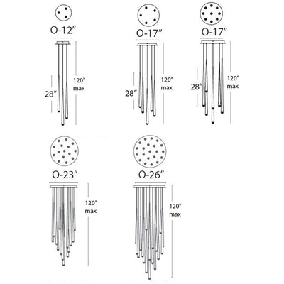 Cascade Round Multi Light Pendant