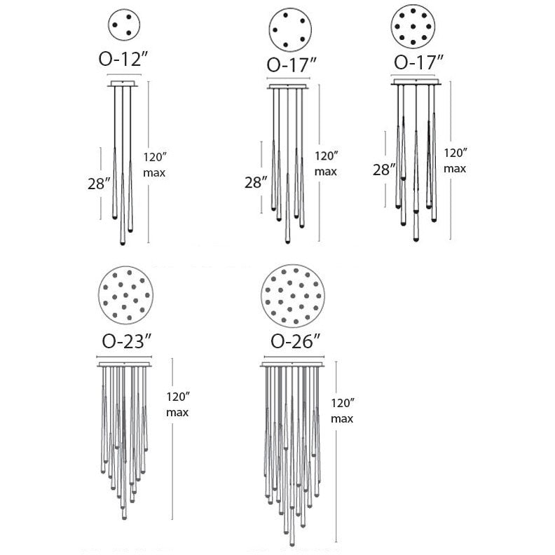 Cascade Round Multi Light Pendant