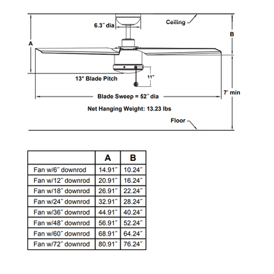PC/DC Outdoor Ceiling Fan