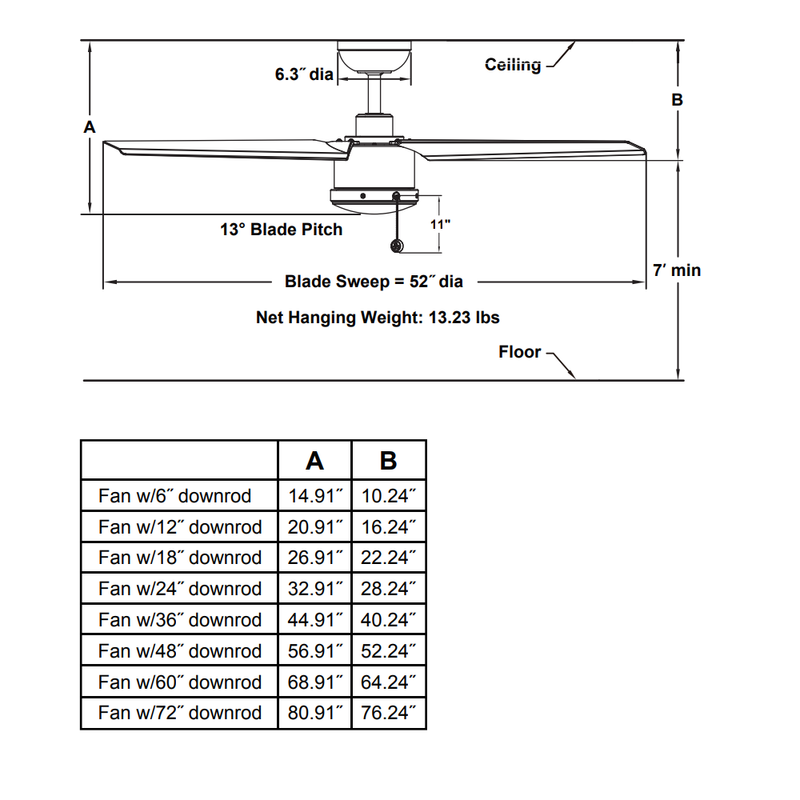 PC/DC Outdoor Ceiling Fan