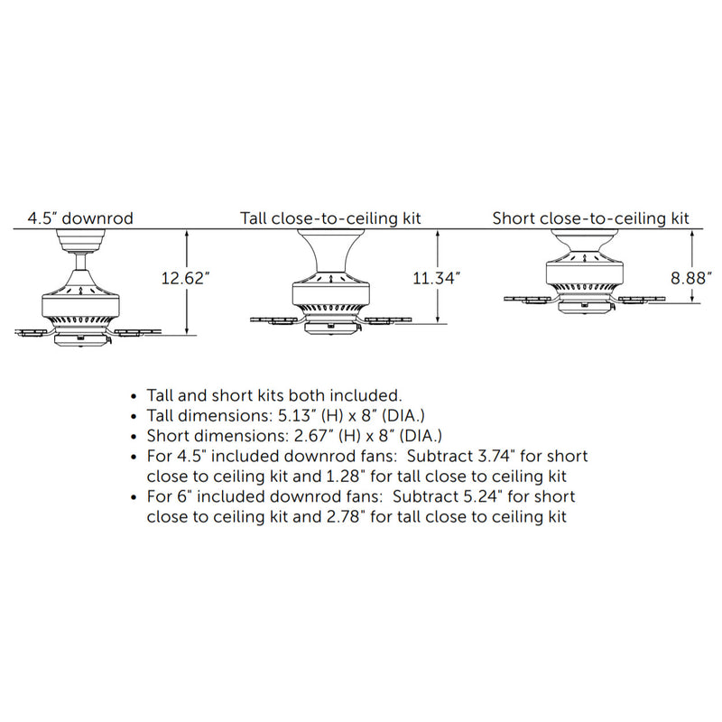 Close To Ceiling Kit for Wet Locations