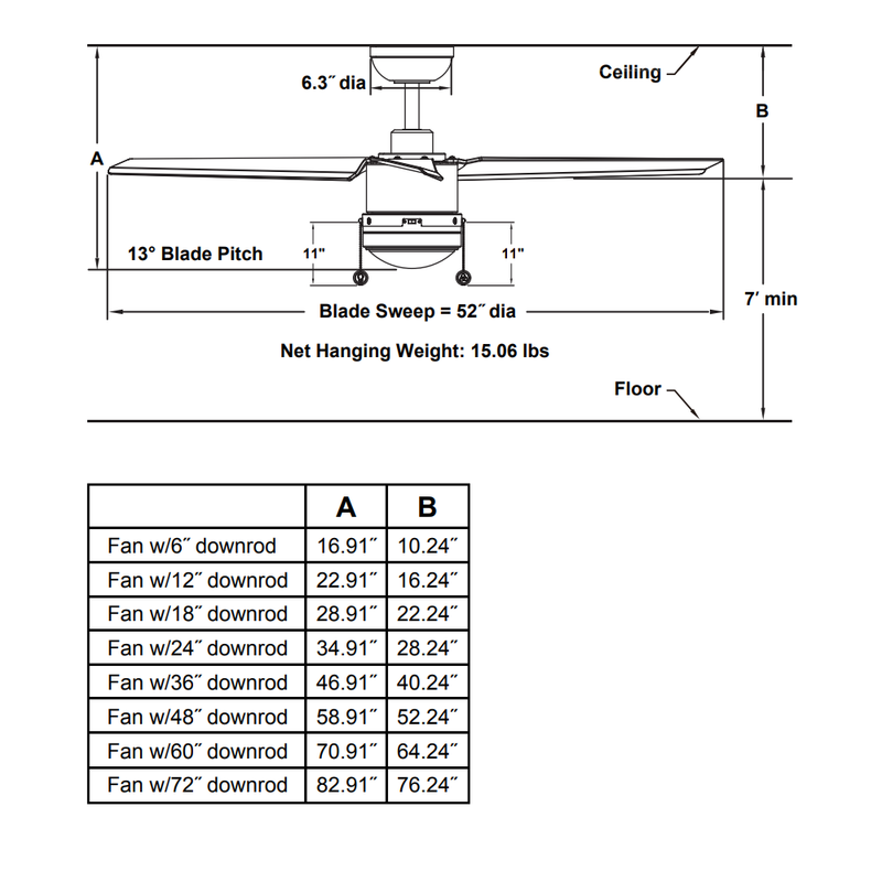 PC/DC Outdoor Ceiling Fan with Light