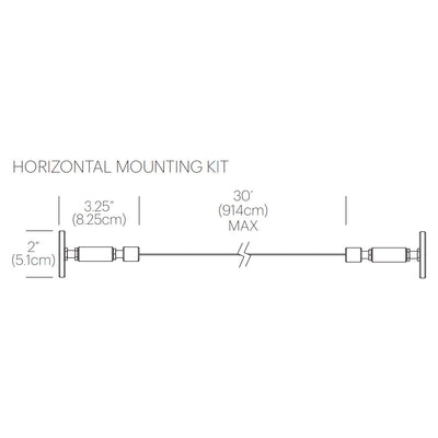 Swell Horizontal Mounting Kit