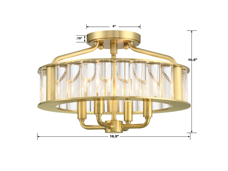 Farris Flush/Semi Flush