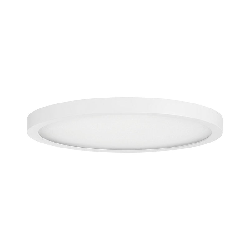 Flush Mount