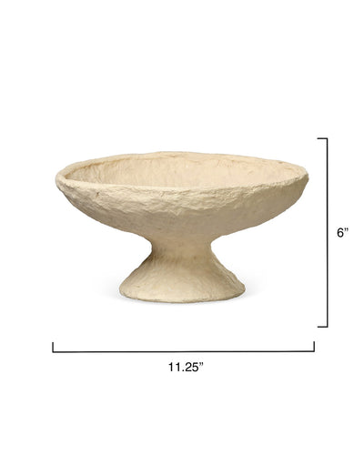Garden Pedestal Bowl
