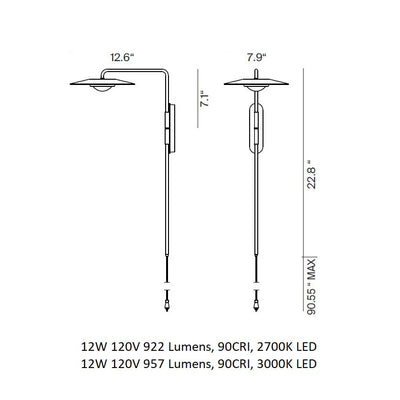 Koine LED Wall Sconce