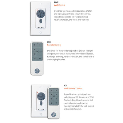 Cirrus Flush DC Ceiling Fan