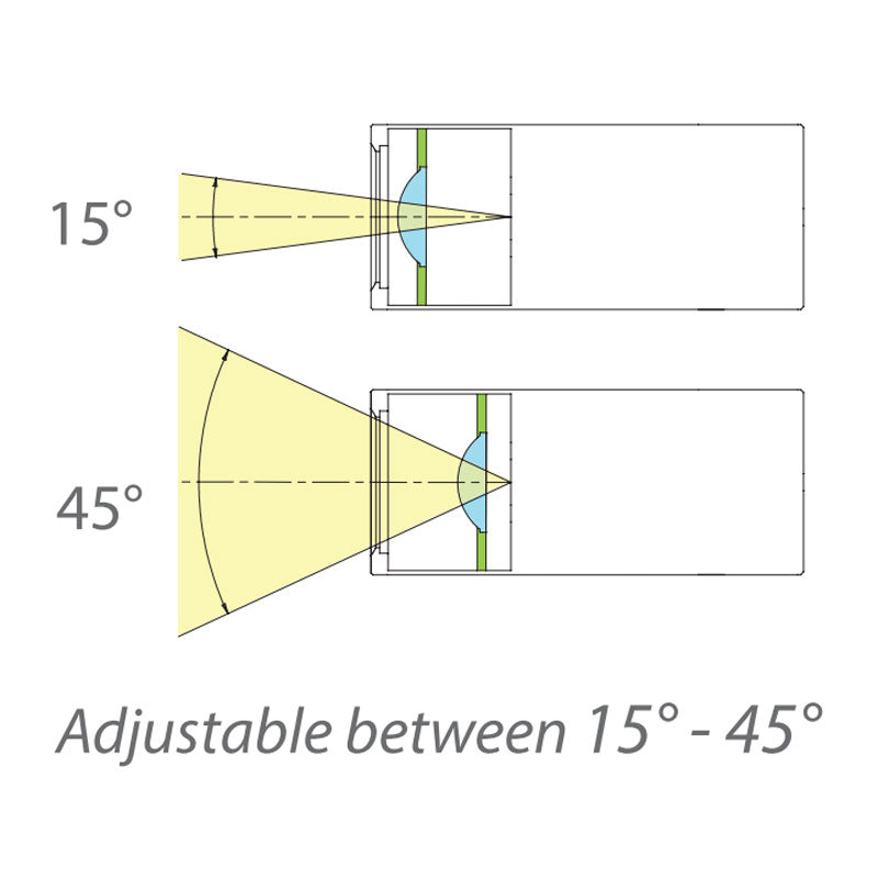 Silo Multiples Trimless Adjustable Spot and Housing