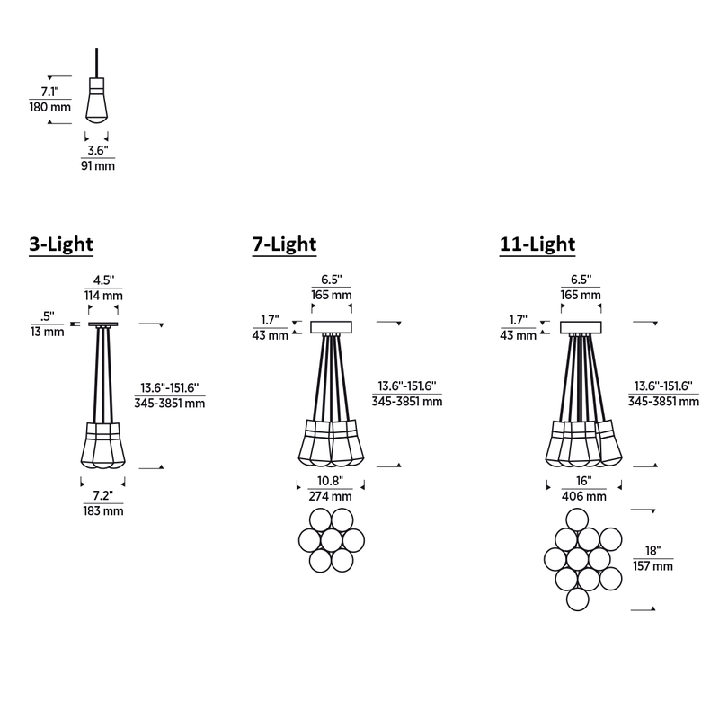 Alva Multi-Light Pendant