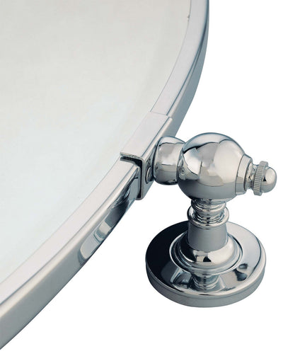 Pivot Mirrors Mirrors