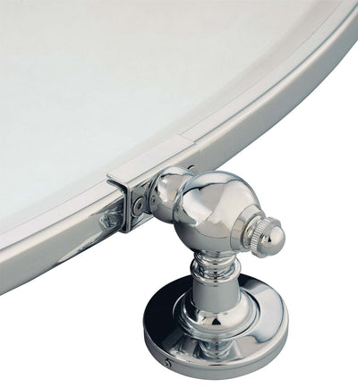 Pivot Mirrors Mirrors