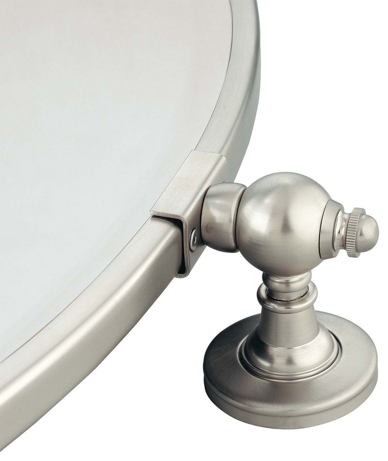 Pivot Mirrors Mirrors