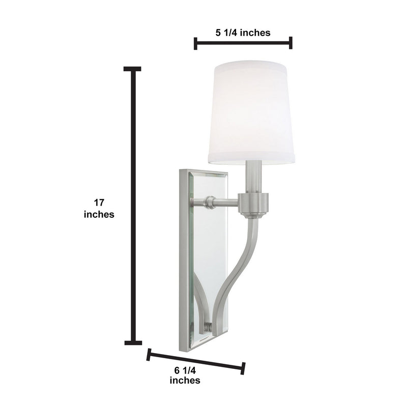 Roule Indoor Wall Lights