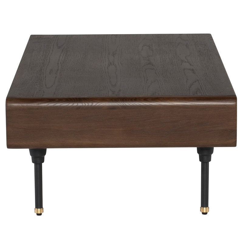 Distrikt Table