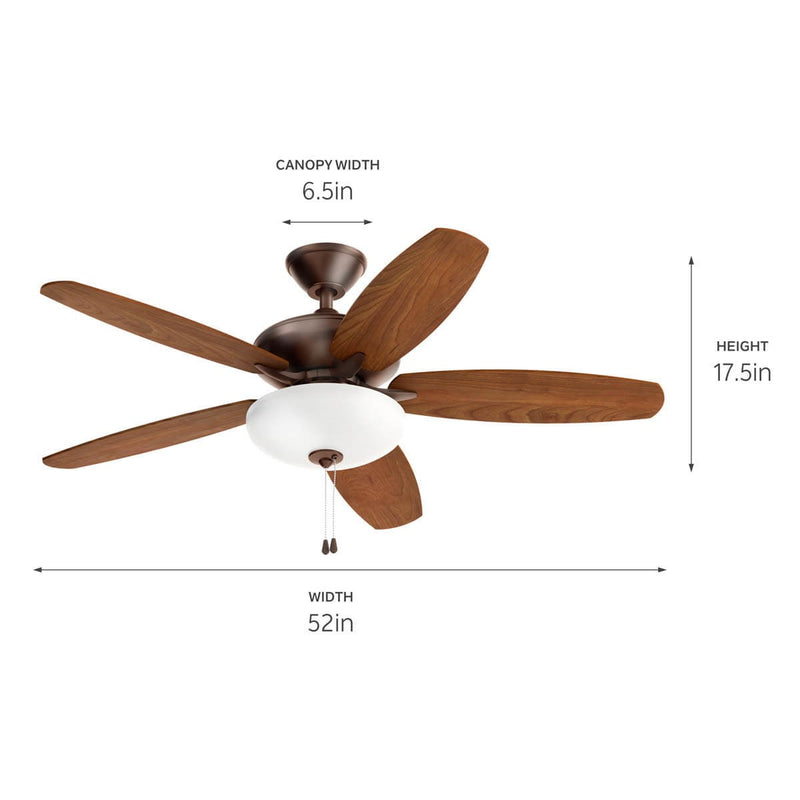 Renew Select Fan